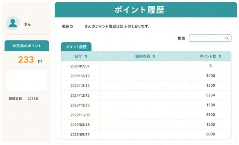 アイリサーチのポイント獲得画面のイメージ画像