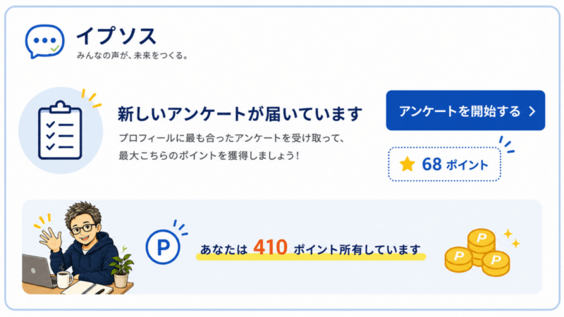 アンケート配信画面イメージ画像