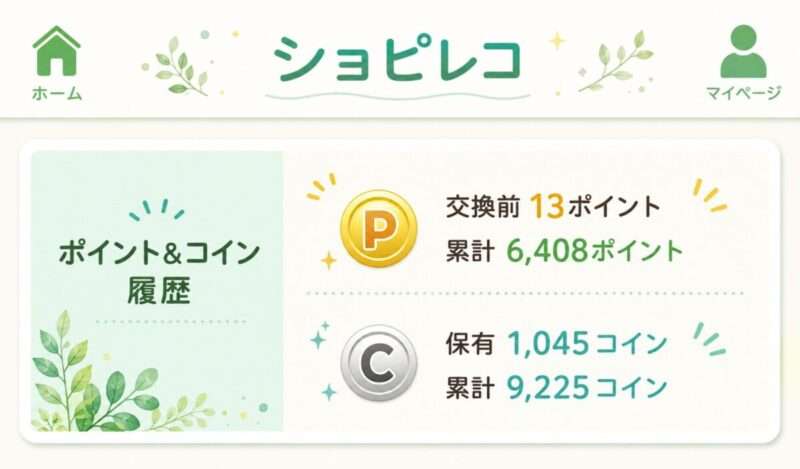 ショピレコ累積ポイントイメージ画像